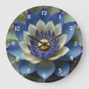 Suche nach buddhismus poster wanduhren Buddha