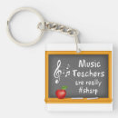 Suche nach musiklehrer schlüsselanhänger Bildung