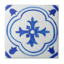 Suche nach wasserfarbe fliesen Jede person