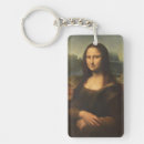 Suche nach mona lisa schlüsselanhänger Lächeln