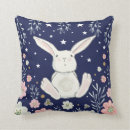 Suche nach gardens kissen Für kinder