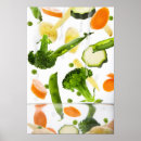Suche nach vegetables Nutritionist