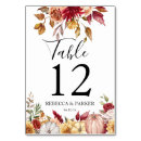 Suche nach kürbis tischkarten Für sie/ihn