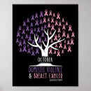 Suche nach gewalt poster Hoffnung