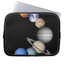 Suche nach sonnensystem laptop schutzhüllen Planeten