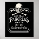 Suche nach pankreas poster Schädel