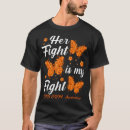 Suche nach rsd kleidung Rsd crps bewusstsein monat