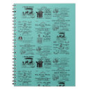 Suche nach für zahnärzte kleine notizbücher Für alle