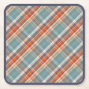 Suche nach warm untersetzer Gäste