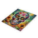 Suche nach zucker fliesen Schädel