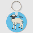 Suche nach sheep schlüsselanhänger Wolle