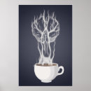 Suche nach arteries poster Für alle