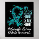 Suche nach kidney poster Niere