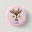 Suche nach vintage tiere buttons Für sie