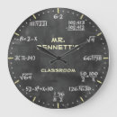 Suche nach mathematics wanduhren Professor