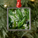 Suche nach in schweden weihnachten weihnachtsschmuck Skandinavien