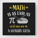 Suche nach student wanduhren Für alle