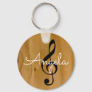 Suche nach klappen schlüsselanhänger Für alle