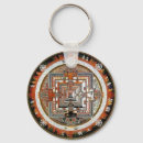 Suche nach buddhistisch schlüsselanhänger Buddhismus