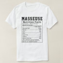 Suche nach masseuse kleidung Spaß