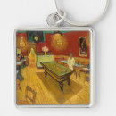 Suche nach café schlüsselanhänger Post impressionismus