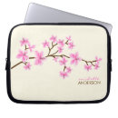 Suche nach modisch laptop schutzhüllen Modern