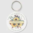 Suche nach buttons schlüsselanhänger Botanisch