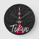 Suche nach tokyo wanduhren Japan