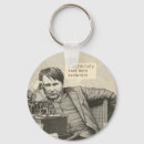 Suche nach techniken schlüsselanhänger Technologie