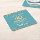 Suche nach 40 geburtstag save the date Für alle