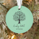 Suche nach dna ornamente Historiker