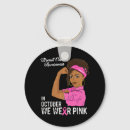 Suche nach oktober schlüsselanhänger Bewusstsein