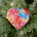 Suche nach as ornamente Jede person