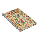 Suche nach botanisch kleine notizbücher Vintag