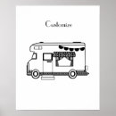 Suche nach camper poster Straßenfahrt