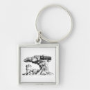 Suche nach gipfel schlüsselanhänger Berge