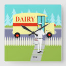 Suche nach 1950s wanduhren Für alle