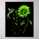 Suche nach mental health awareness poster Bipolar