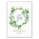 Suche nach duschen tischkarten Jede person