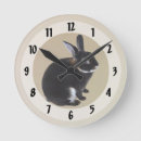 Suche nach mini wanduhren Tier