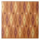 Suche nach gebrannte orange fliesen Braun