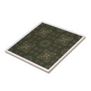 Suche nach grün kariert fliesen Abstrakt