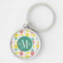 Suche nach bananen schlüsselanhänger Tropisch