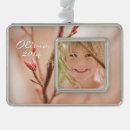 Suche nach frühling ornamente Saison