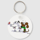 Suche nach snowdog Schneemann