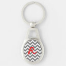 Suche nach oval schlüsselanhänger Monogramm
