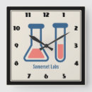 Suche nach chemistry wanduhren Scientist