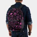 Suche nach programmierung taschen Kodierung