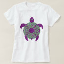 Suche nach kaleidoskopisch tshirts Mandala