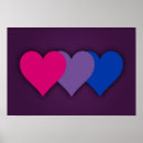Suche nach homosexualität poster Bisexualität